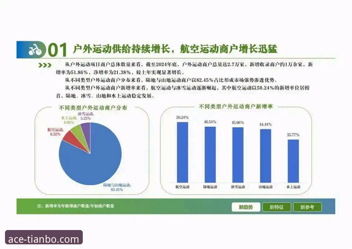 2024年天博体育平台用户反馈最新动态：安全性深度解析与趋势展望