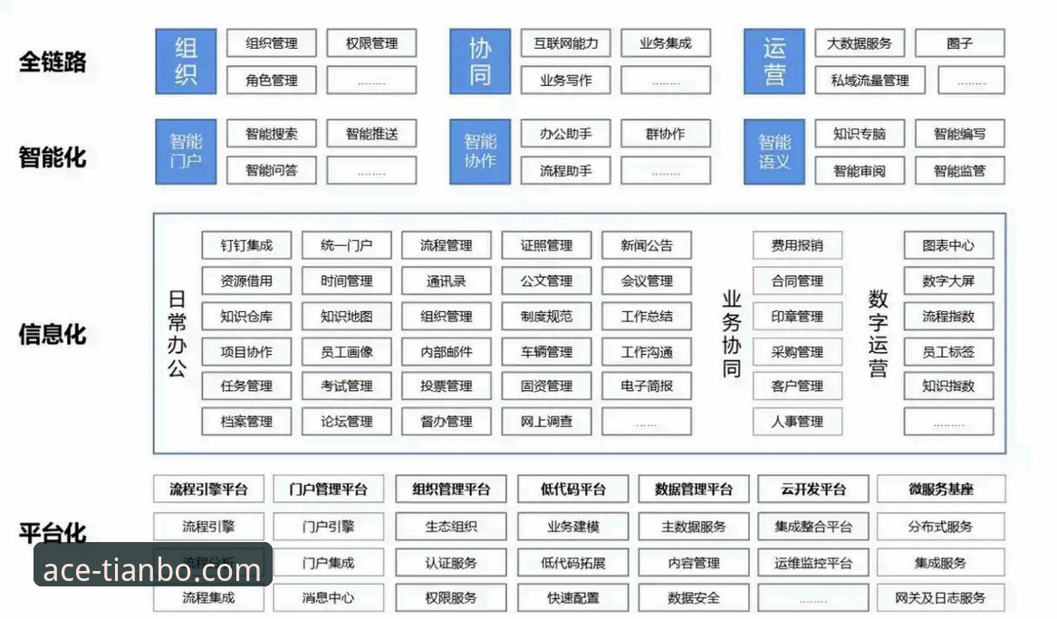 天博体育平台稳定流畅体验详解：从技术架构到用户反馈的全方位分析